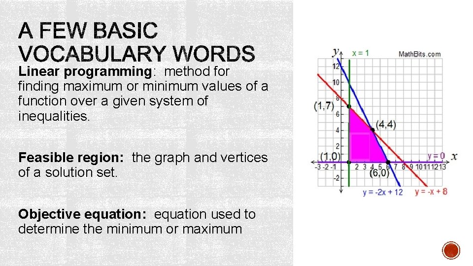 Linear programming: method for finding maximum or minimum values of a function over a