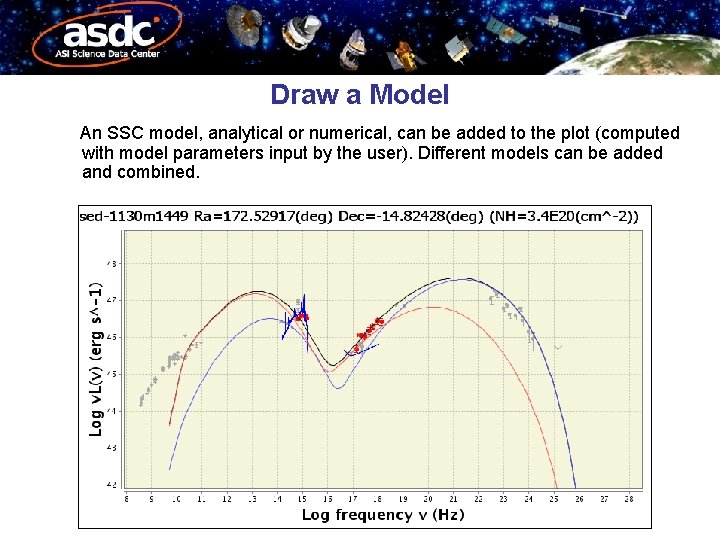 Draw a Model An SSC model, analytical or numerical, can be added to the