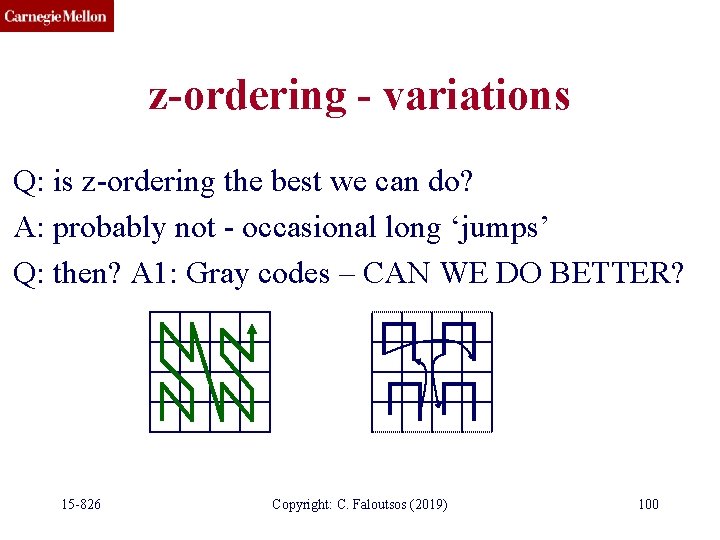 z-ordering - variations Q: is z-ordering the best we can do? A: probably not