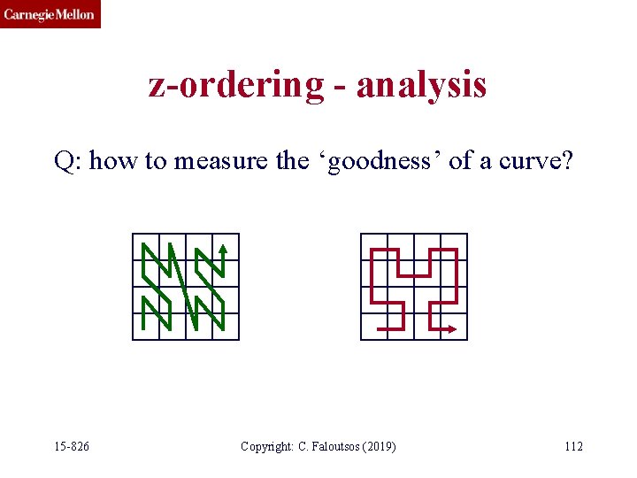 z-ordering - analysis Q: how to measure the ‘goodness’ of a curve? 15 -826