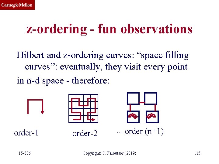 z-ordering - fun observations Hilbert and z-ordering curves: “space filling curves”: eventually, they visit