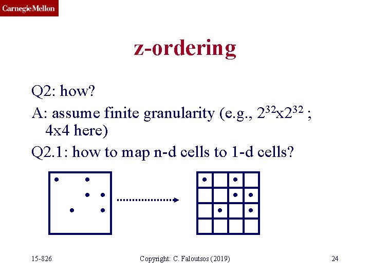 z-ordering Q 2: how? A: assume finite granularity (e. g. , 232 x 232