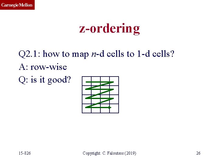 z-ordering Q 2. 1: how to map n-d cells to 1 -d cells? A: