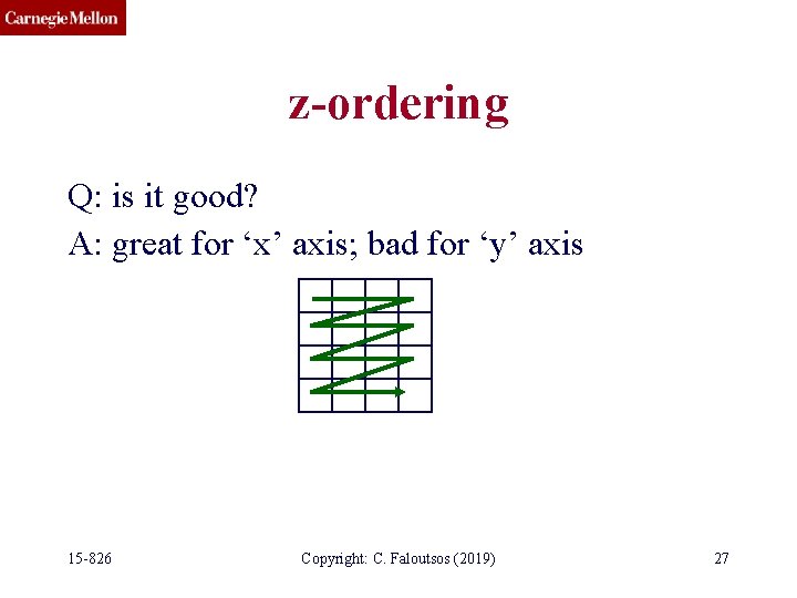 z-ordering Q: is it good? A: great for ‘x’ axis; bad for ‘y’ axis