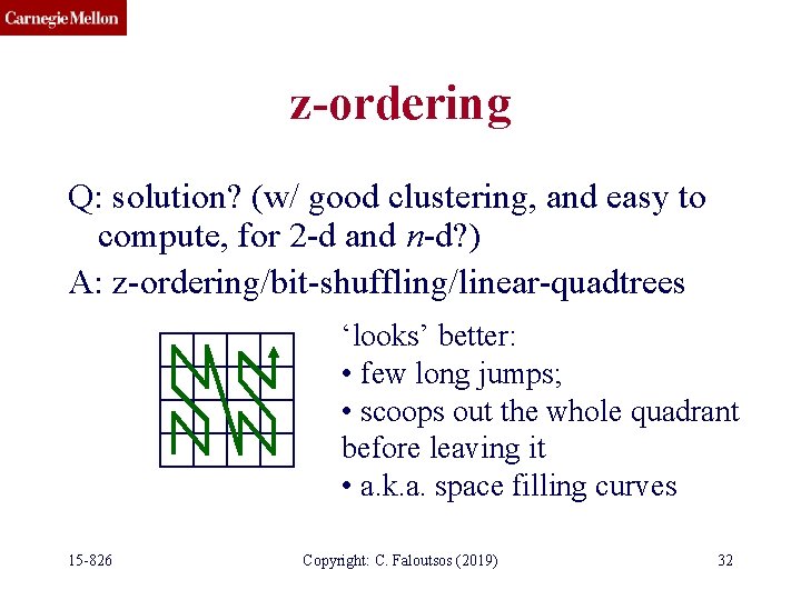 z-ordering Q: solution? (w/ good clustering, and easy to compute, for 2 -d and
