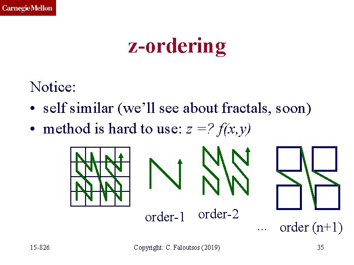 z-ordering Notice: • self similar (we’ll see about fractals, soon) • method is hard