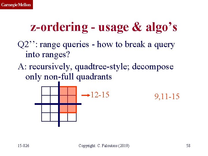 z-ordering - usage & algo’s Q 2’’: range queries - how to break a