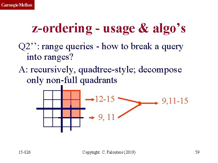 z-ordering - usage & algo’s Q 2’’: range queries - how to break a
