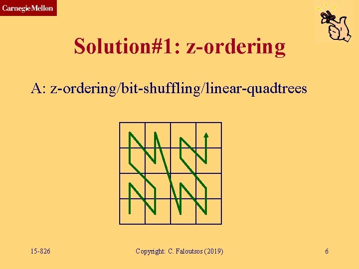 Solution#1: z-ordering A: z-ordering/bit-shuffling/linear-quadtrees 15 -826 Copyright: C. Faloutsos (2019) 6 