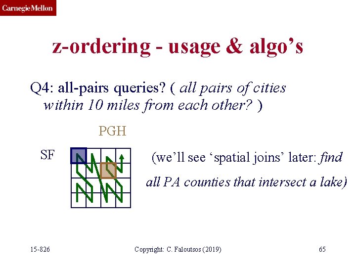 z-ordering - usage & algo’s Q 4: all-pairs queries? ( all pairs of cities