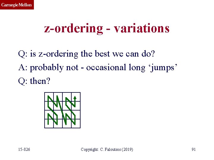 z-ordering - variations Q: is z-ordering the best we can do? A: probably not