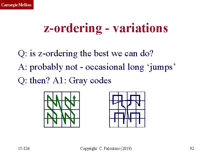 z-ordering - variations Q: is z-ordering the best we can do? A: probably not