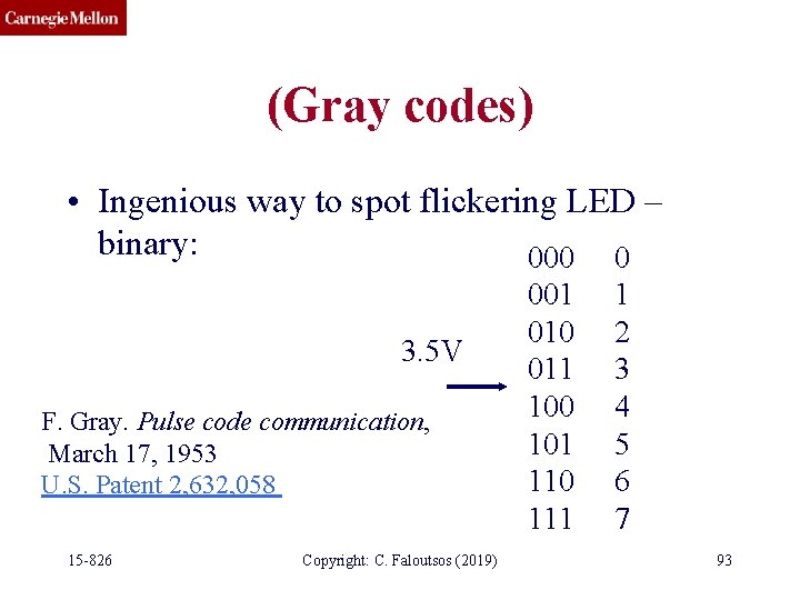 (Gray codes) • Ingenious way to spot flickering LED – binary: 000 0 3.