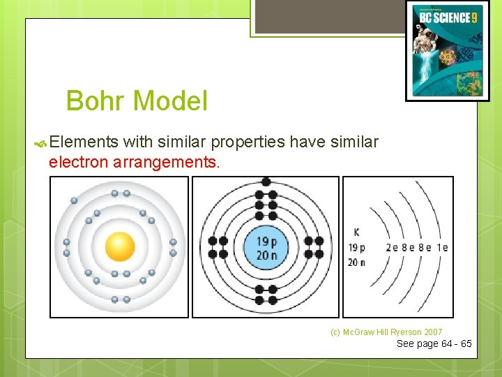 Bohr Model Elements with similar properties have similar electron arrangements. (c) Mc. Graw Hill