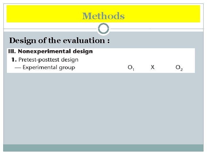 Methods Design of the evaluation : 