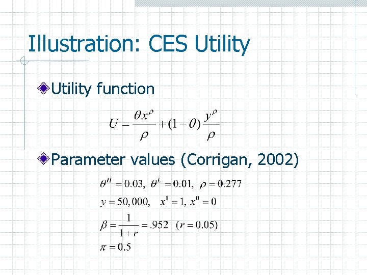 Illustration: CES Utility function Parameter values (Corrigan, 2002) 