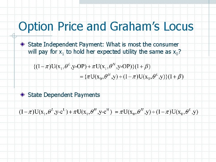 Option Price and Graham’s Locus State Independent Payment: What is most the consumer will