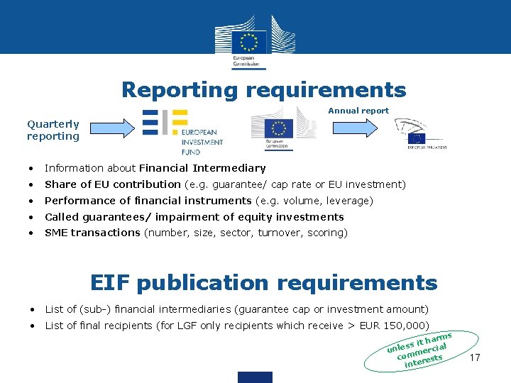 Reporting requirements Annual report Quarterly reporting • Information about Financial Intermediary • Share of