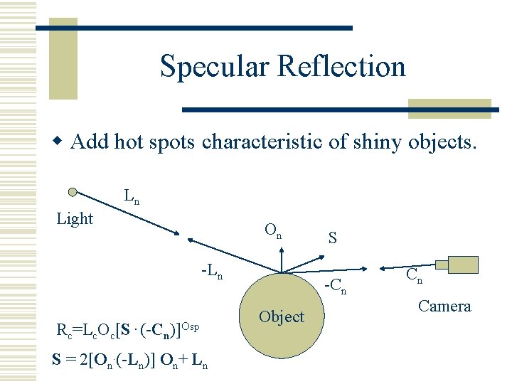 Specular Reflection w Add hot spots characteristic of shiny objects. Ln Light On -Ln