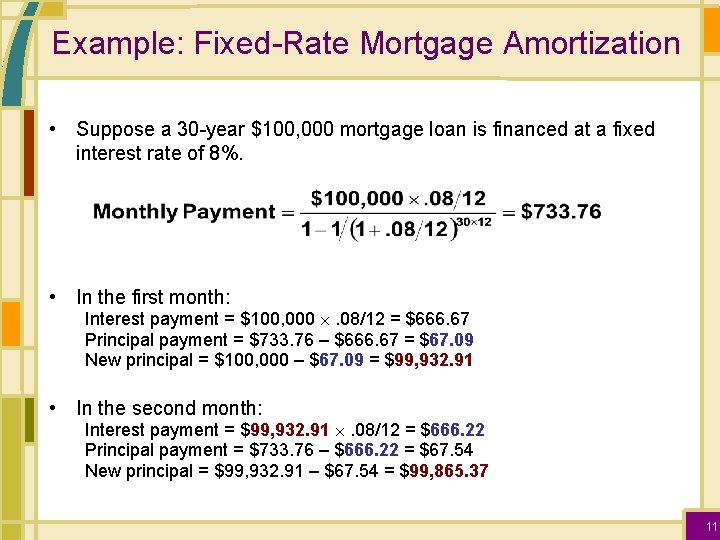 Example: Fixed-Rate Mortgage Amortization • Suppose a 30 -year $100, 000 mortgage loan is