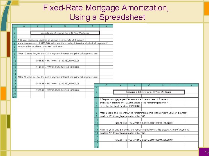 Fixed-Rate Mortgage Amortization, Using a Spreadsheet 15 