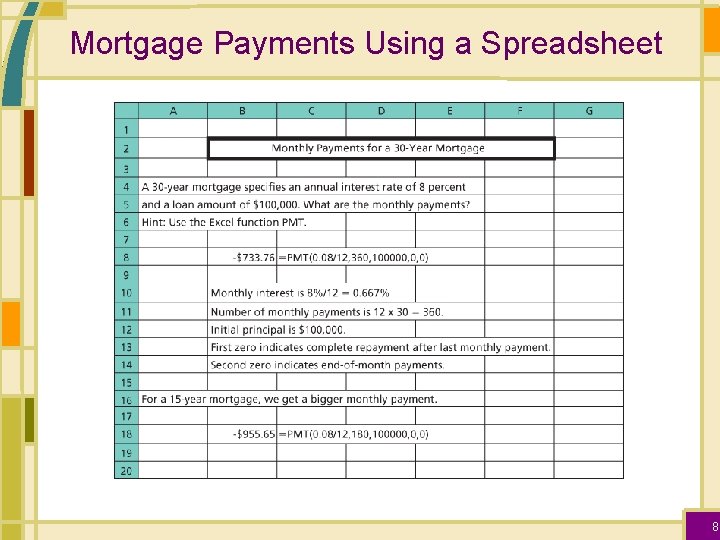 Mortgage Payments Using a Spreadsheet 8 