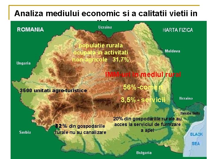 Analiza mediului economic si a calitatii vietii in mediul rural populatie rurala ocupata in