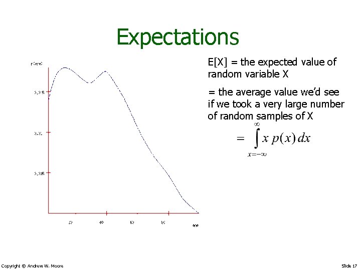 Expectations E[X] = the expected value of random variable X = the average value