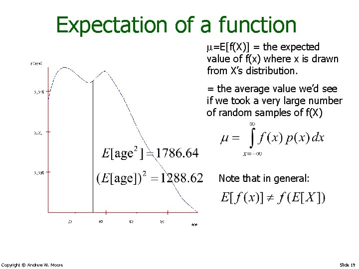Expectation of a function m=E[f(X)] = the expected value of f(x) where x is