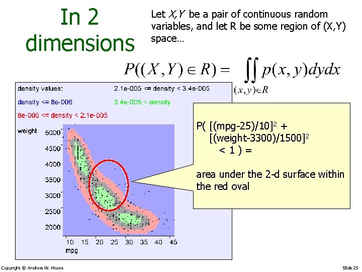 In 2 dimensions Let X, Y be a pair of continuous random variables, and