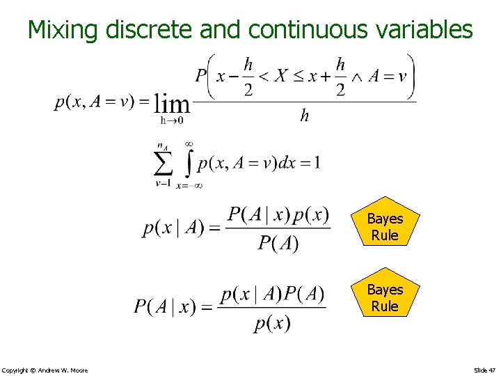 Mixing discrete and continuous variables Bayes Rule Copyright © Andrew W. Moore Slide 47