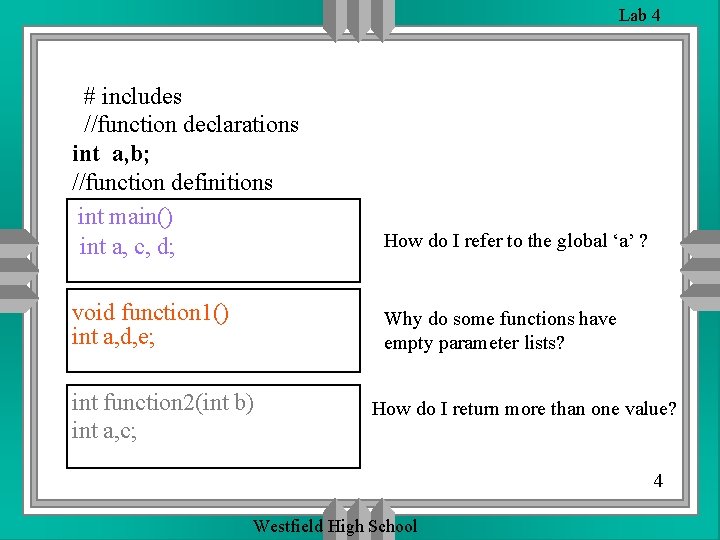 Lab 4 # includes //function declarations int a, b; //function definitions int main() int Lab 4 # includes //function declarations int a, b; //function definitions int main() int