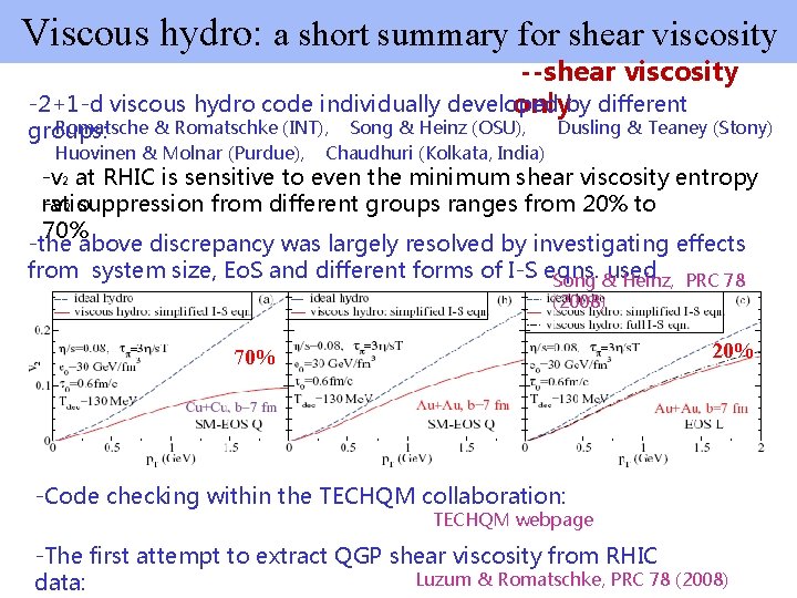 Viscous hydro: a short summary for shear viscosity --shear viscosity -2+1 -d viscous hydro