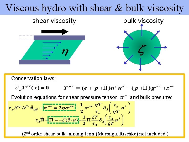 Viscous hydro with shear & bulk viscosity shear viscosity bulk viscosity Conservation laws: Evolution