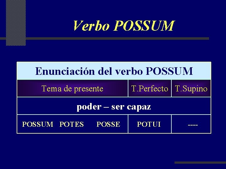 Verbo POSSUM Enunciación del verbo POSSUM Tema de presente T. Perfecto T. Supino poder