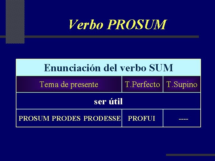 Verbo PROSUM Enunciación del verbo SUM Tema de presente T. Perfecto T. Supino ser