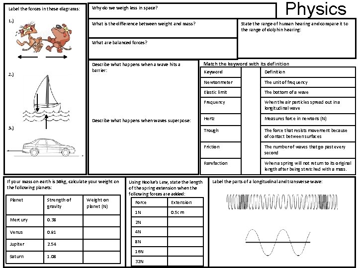 Label the forces in these diagrams: 1. ) Physics Why do we weigh less