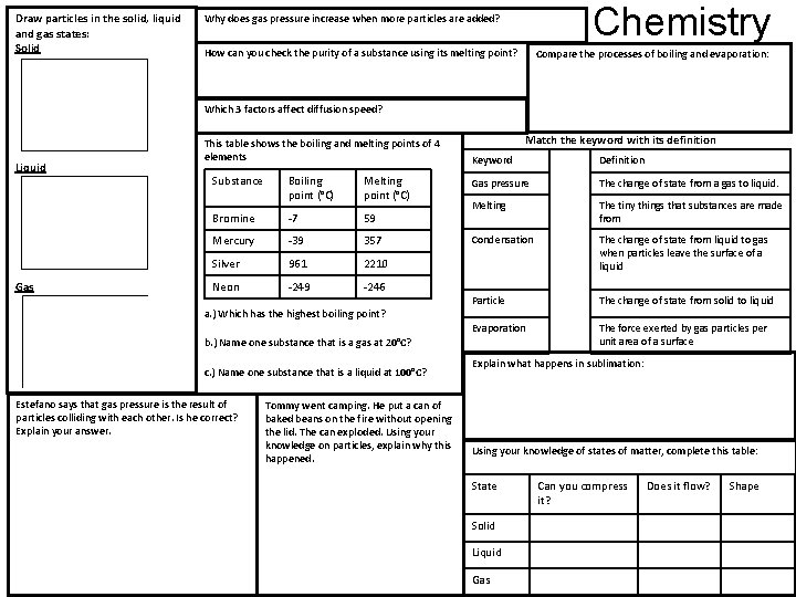 Draw particles in the solid, liquid and gas states: Solid Chemistry Why does gas