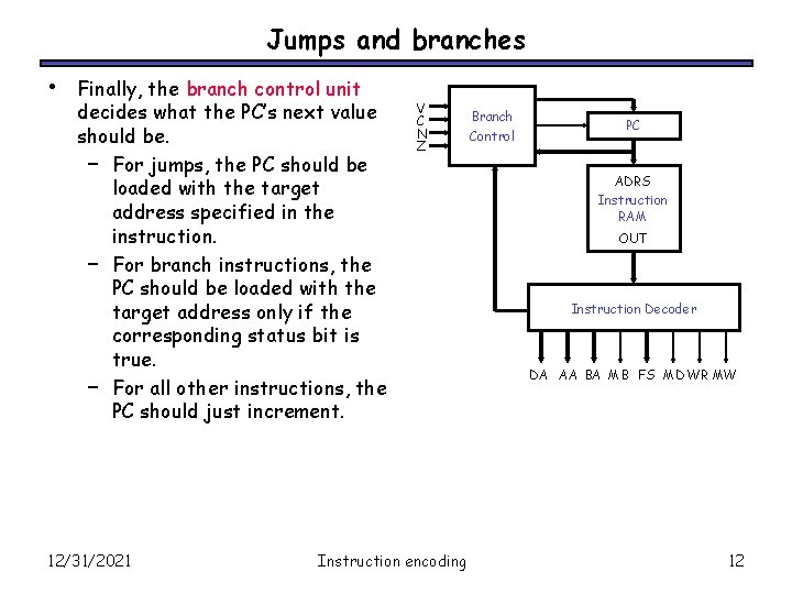 Jumps and branches • Finally, the branch control unit decides what the PC’s next