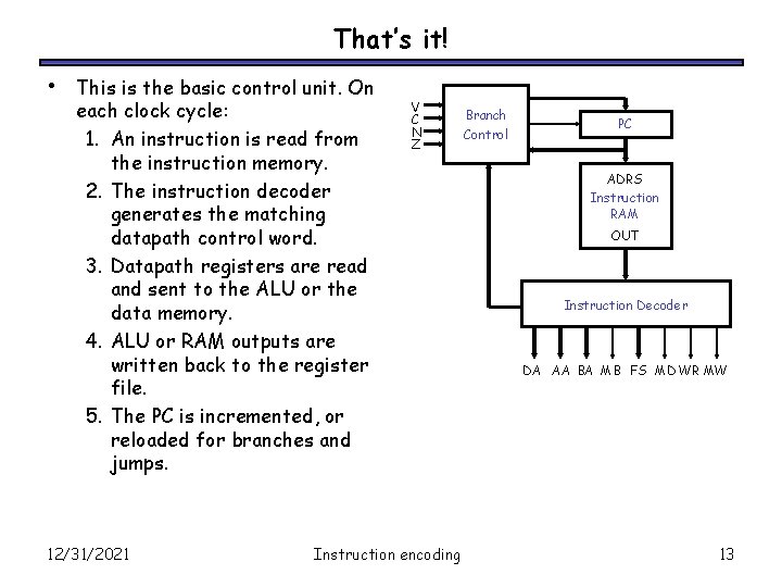 That’s it! • This is the basic control unit. On each clock cycle: 1.