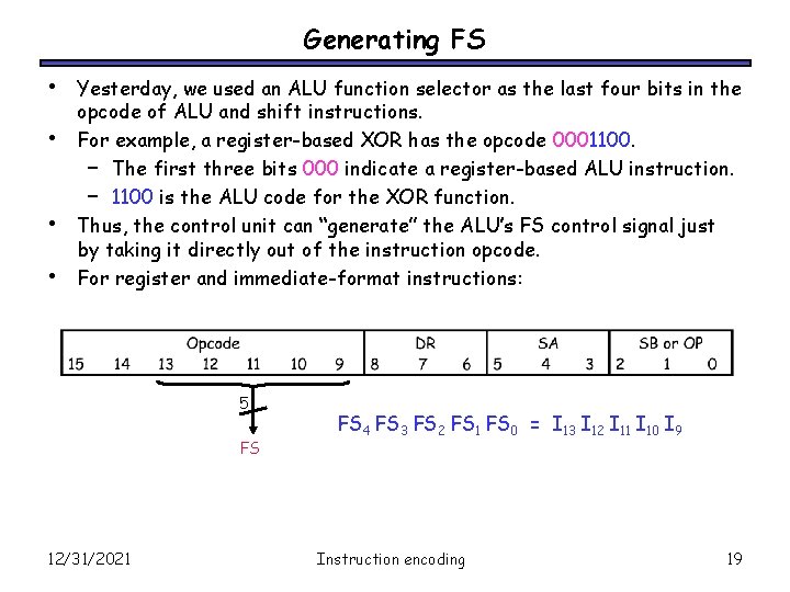 Generating FS • • Yesterday, we used an ALU function selector as the last