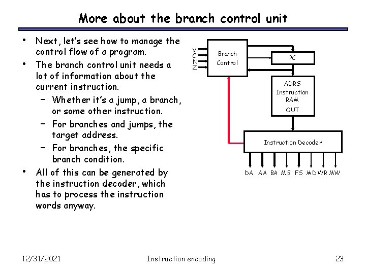 More about the branch control unit • • • Next, let’s see how to