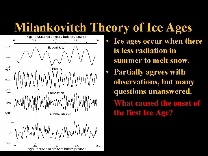 Milankovitch Theory of Ice Ages • Ice ages occur when there is less radiation