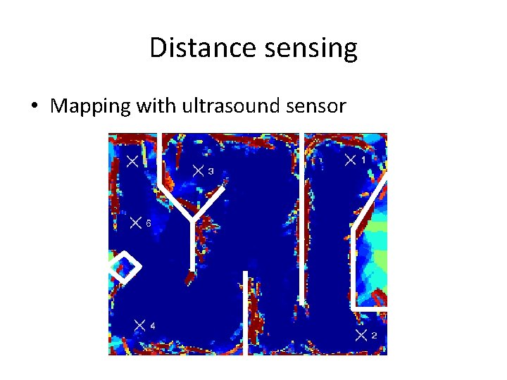 Distance sensing • Mapping with ultrasound sensor 