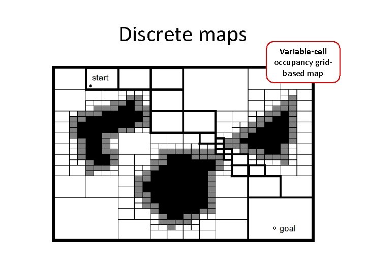 Discrete maps Variable-cell occupancy gridbased map 