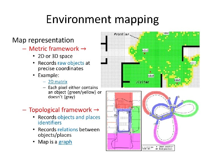 Environment mapping • 