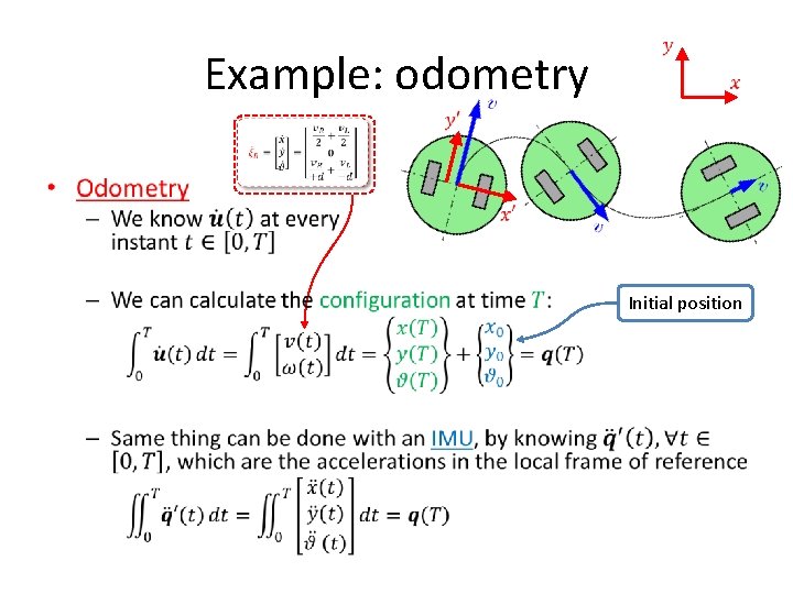 Example: odometry • Initial position 