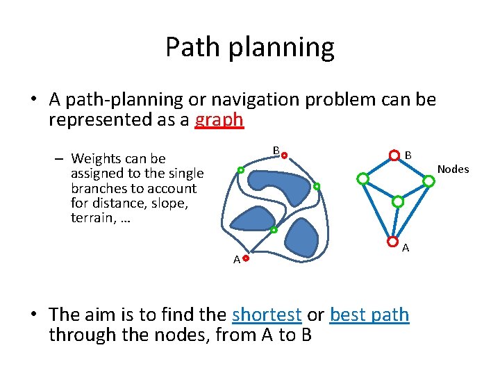 Path planning • A path-planning or navigation problem can be represented as a graph