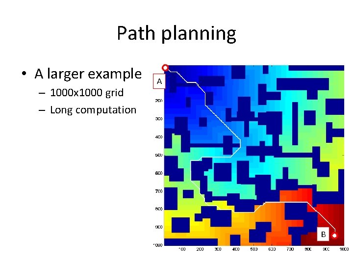 Path planning • A larger example – 1000 x 1000 grid – Long computation