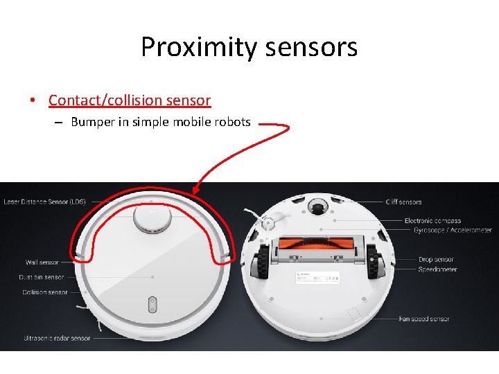 Proximity sensors • Contact/collision sensor – Bumper in simple mobile robots 